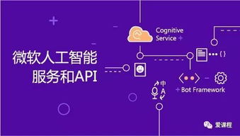 微軟人工智能公開課2.0更新版 賦能未來，掌握人工智能應用軟件開發(fā)新趨勢