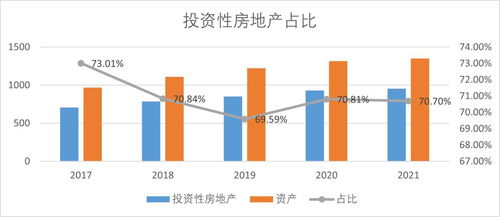 紅星美凱龍的擔保困局 當融資性擔保陷入負循環